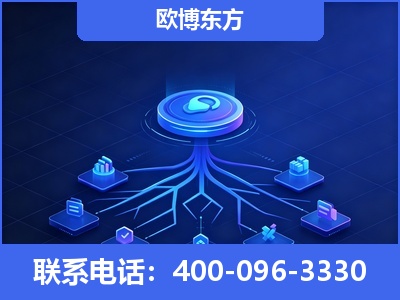 鹤山-全链豆包优化